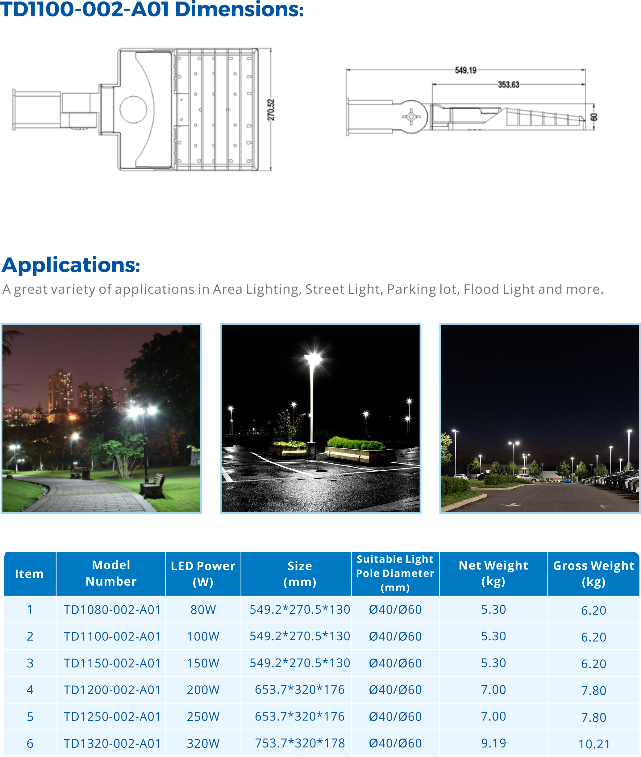 100W LED Area Lighting - TD1100-002-A01-2.png